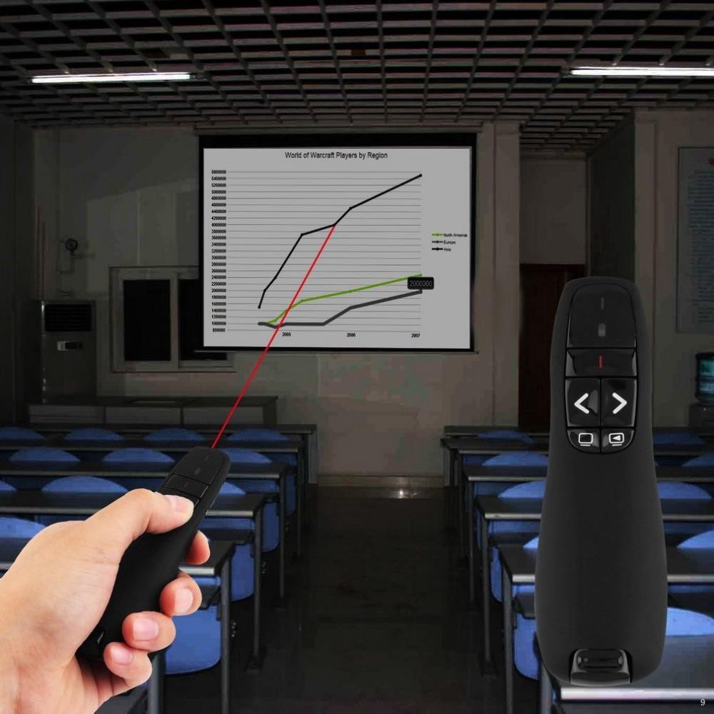 ℗Bút chỉ laser điều khiển từ xa R400 2.4Ghz dùng khi thuyết trình PowerPoint