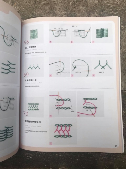 Set hướng dẫn 150 mũi thêu cực chi tiết và dễ hiểu