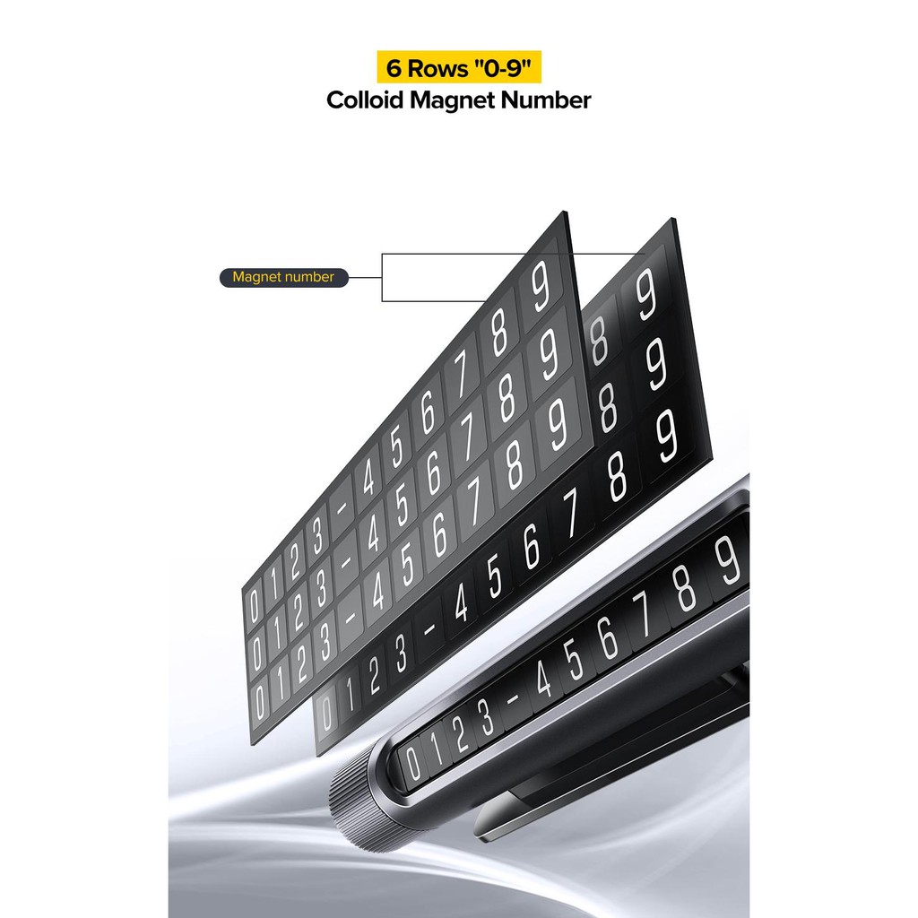 Bảng ghi số điện thoại biển số xe gắn trên ô tô Ugreen 50722 chính hãng - Bảo Hành 18 Tháng