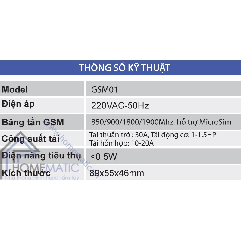 Hộp công tắc điều khiển từ xa bằng điện thoại GSM01