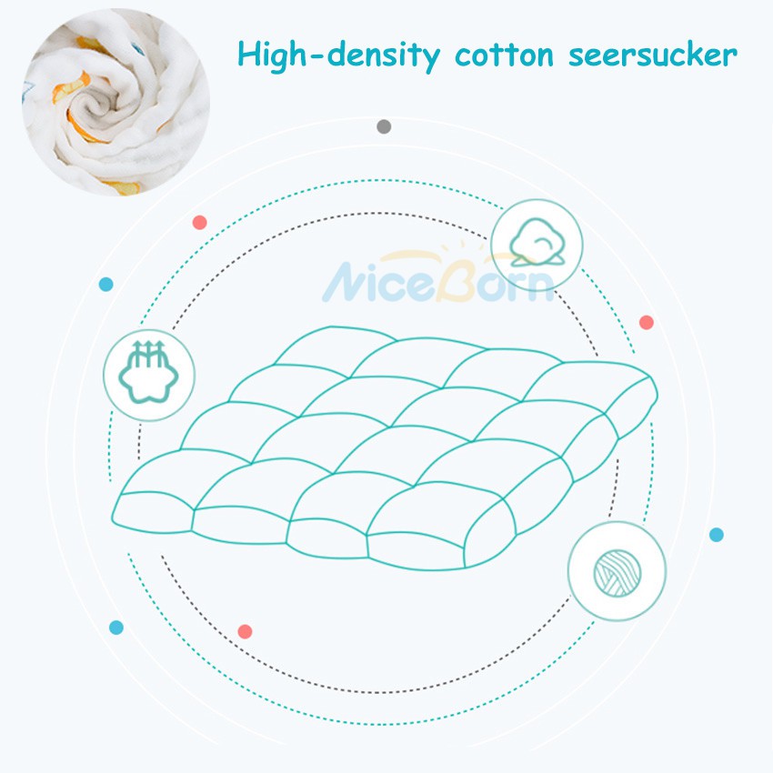 Set 3 khăn cotton mềm mại thấm hút tốt dành cho bé