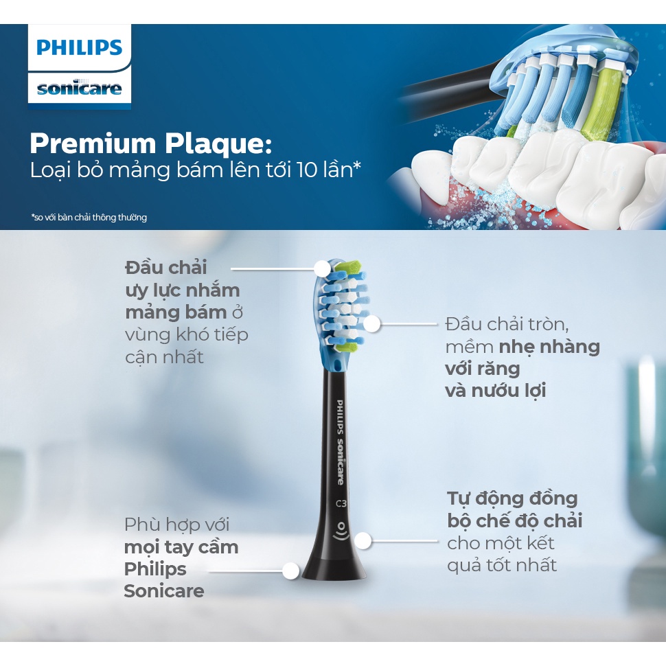 Set 2 đầu bàn chải điện thay thế Philips Sonicare C3 - Kiểm Soát Mảng Bám Tối Ưu