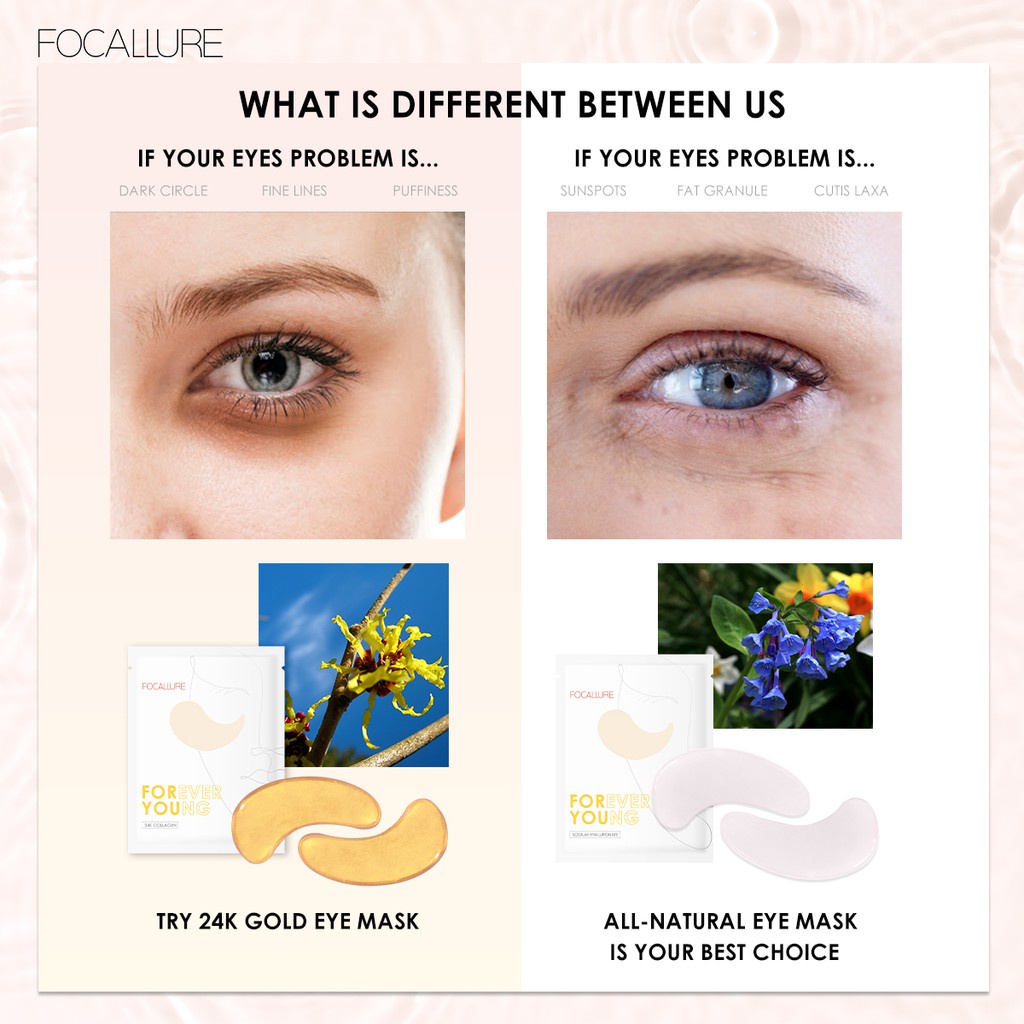 [FOCALLURE] Mặt nạ mắt môi Focallure Forever Young 8g