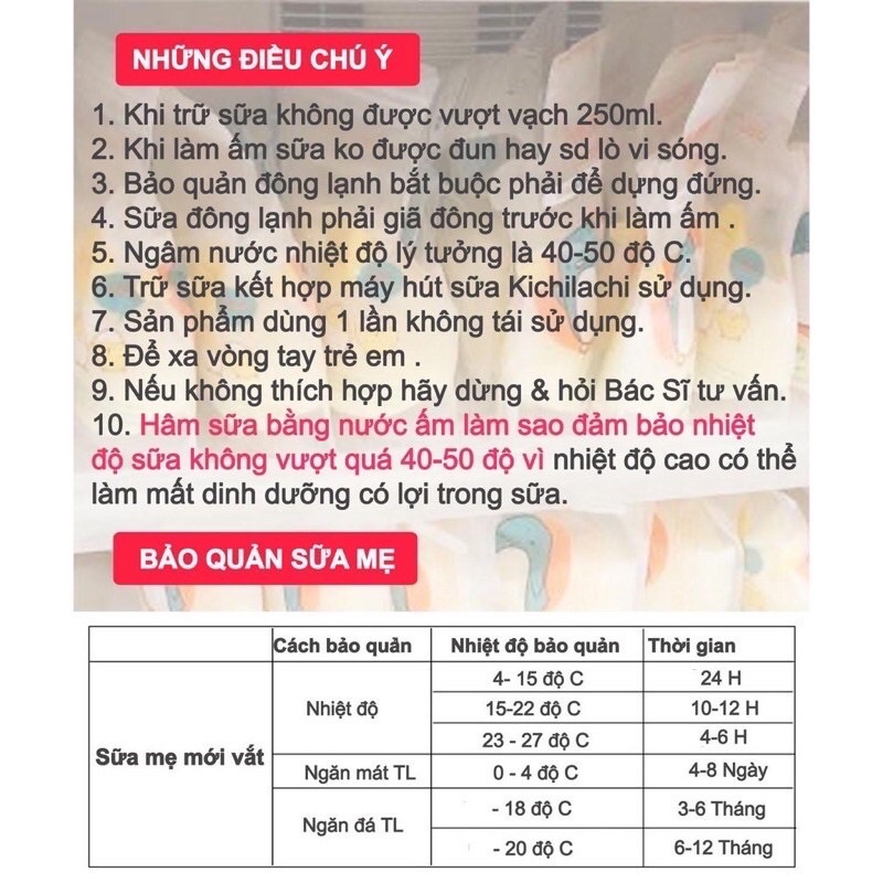 [HCM - CHÍNH HÃNG] Túi Trữ Sữa Kichilachi Hình Ong 120ml - Hộp 32 Túi Trữ Sữa