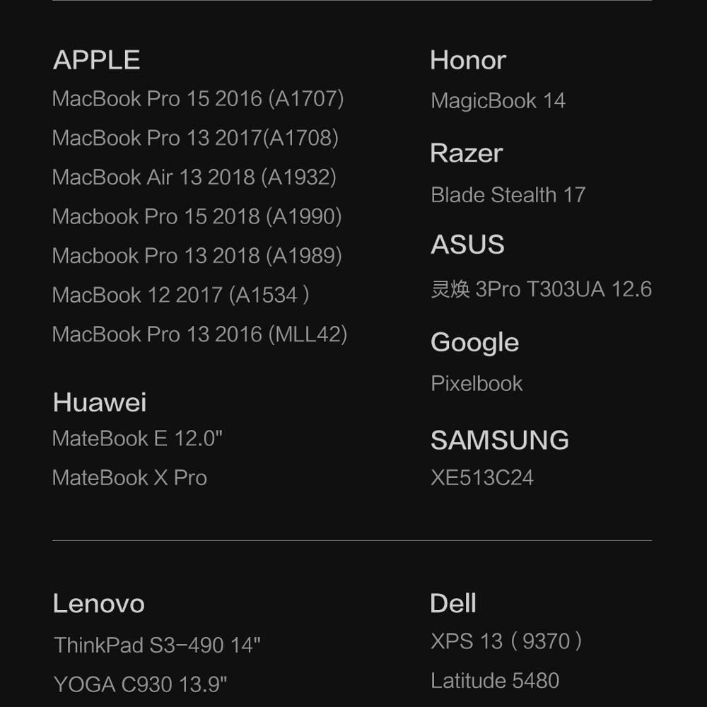 Củ sạc nhanh Xiaomi Zmi HA712 PD 65W USBC