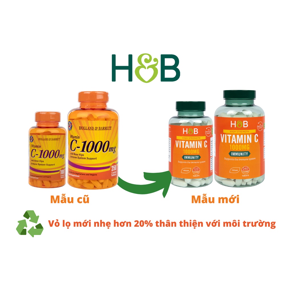 Vitamin C-1000 tăng đề kháng cho cơ thể, hỗ trợ làm trắng da hiệu quả