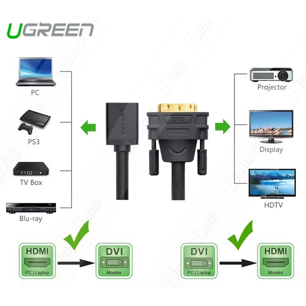Cáp chuyển đổi DVI sang HDMI, OTG DVI to HDMI chính hãng Ugreen 20124