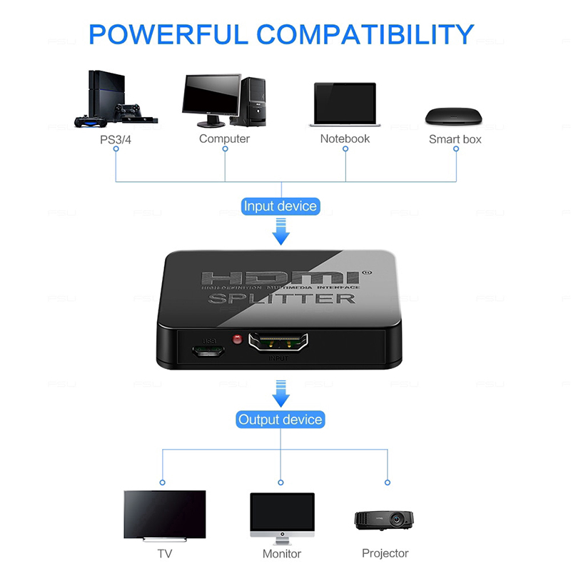 Thiết Bị Chia Cổng Hdmi 1080p 4k 1x2 3d 4k