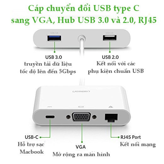 Cáp chuyển đổi USB Type C sang VGA + Hub USB 3.0 và USB2.0 UGREEN US182 30439