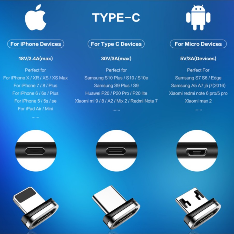 Cáp sạc nhanh cổng USB thiết kế 90 độ cho IPX XR XS MAX 12 12Pro 12pro max 12 mini 6 S 6S 7 8 Plus