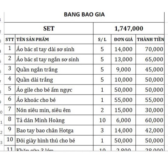 SET ĐỒ SƠ SINH CHO BÉ TRAI _ GÓI 1.747.000 Đ