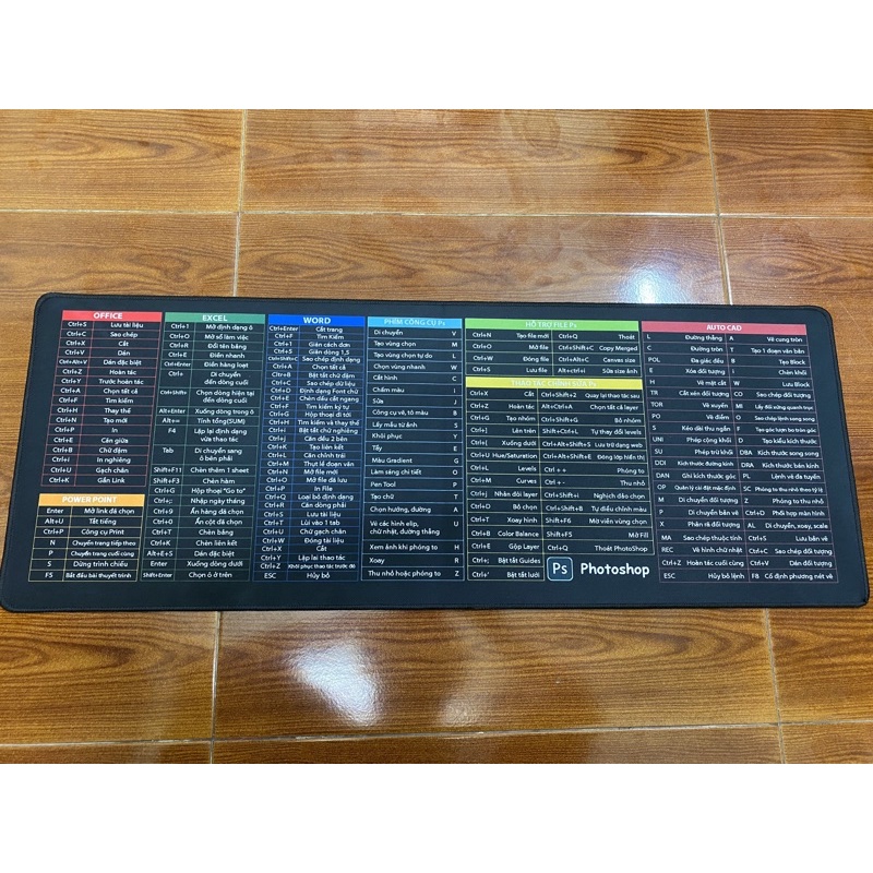 Bàn di chuột cỡ lớn, lót chuột khổ lớn in hình công thức phím tắt Word, Excel, PS, Power Point | BigBuy360 - bigbuy360.vn