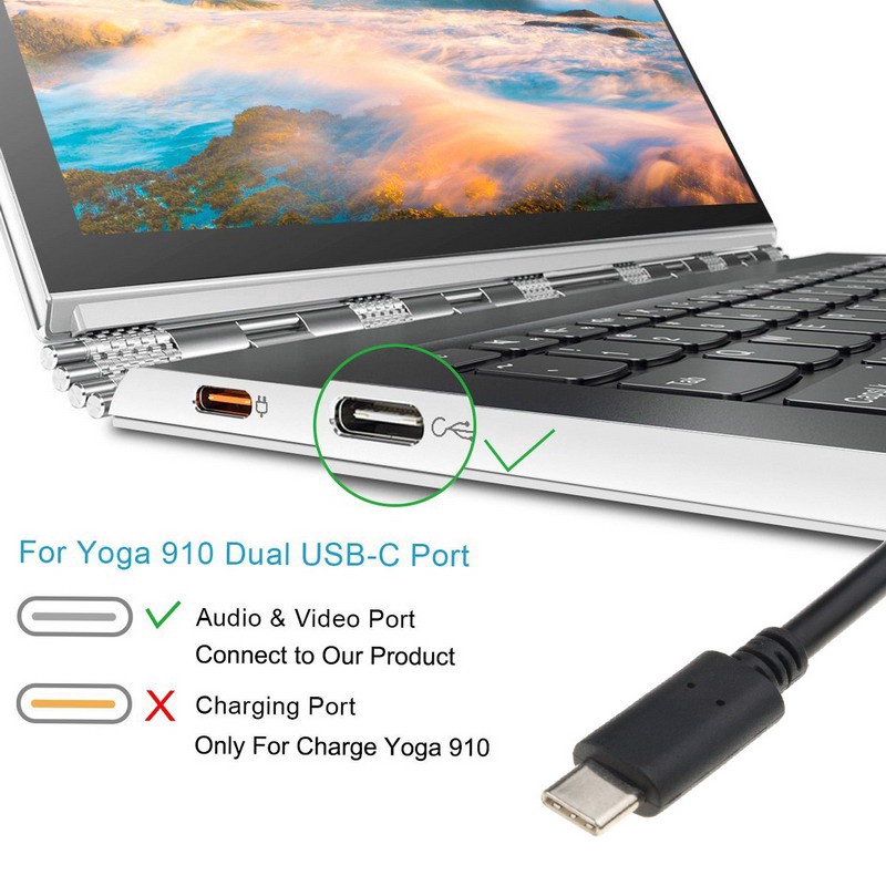 USB 3.1 Type-C Male To VGA Female Converter Adapter Type C To VGA Adapter Cable for Pixel Laptop Chromebook Macbook
