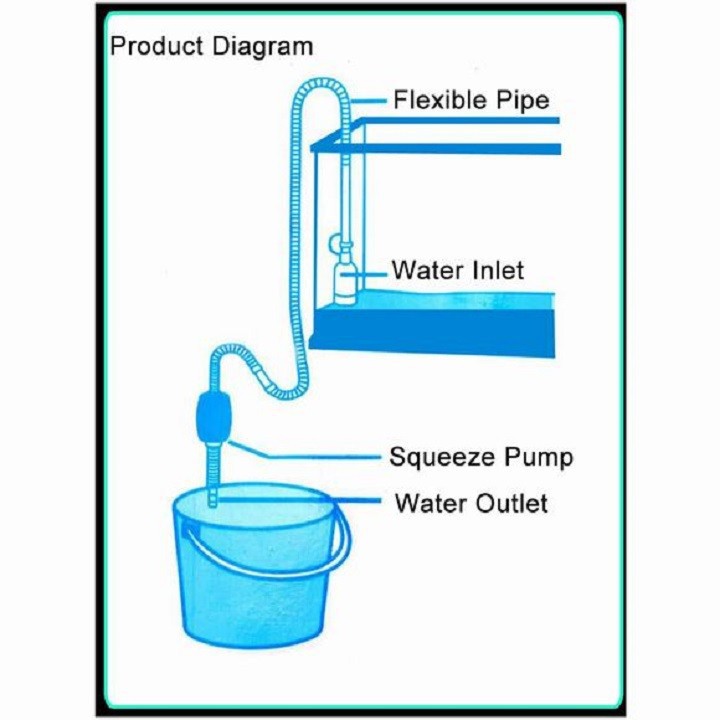 Ống Hút Đáy Thay Nước Hồ Cá - Ống Hút Cặn Đa Năng