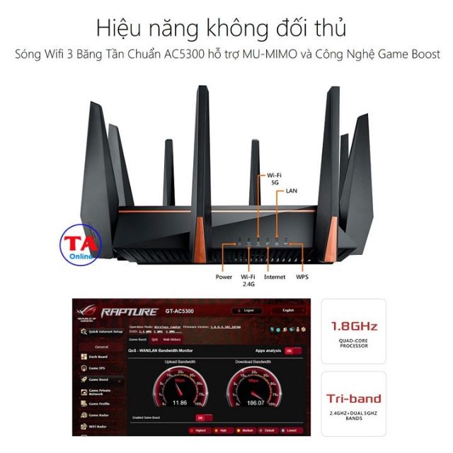 Bộ phát wifi ASUS GT-AC5300 Ba băng tần, Chuẩn AC5300.(Chuyên cho gaming,