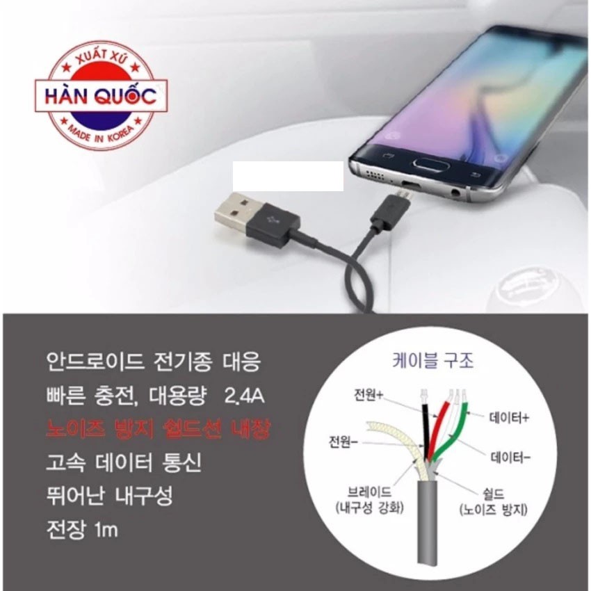 Sạc nhanh cho xe hơi Android 2.4A Zingaro Korea DL-956 (Đen)