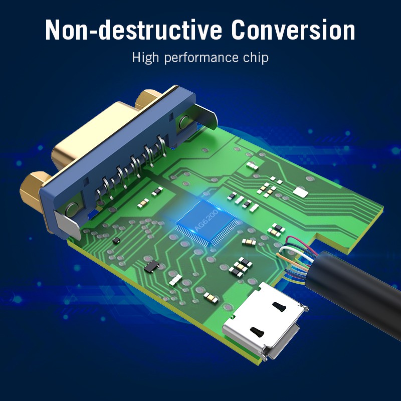 Vention 0.15M DVI 24+1 To VGA Converter Gold Plated 1080P Full HD Laptop Computer TV Monitor Projector | BigBuy360 - bigbuy360.vn