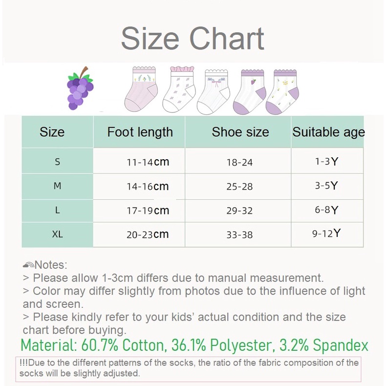 Set 5 Đôi Vớ Cotton Siêu Mỏng Họa Tiết Trái Cây Hoạt Hình Dành Cho Bé Gái 1-12 Tuổi