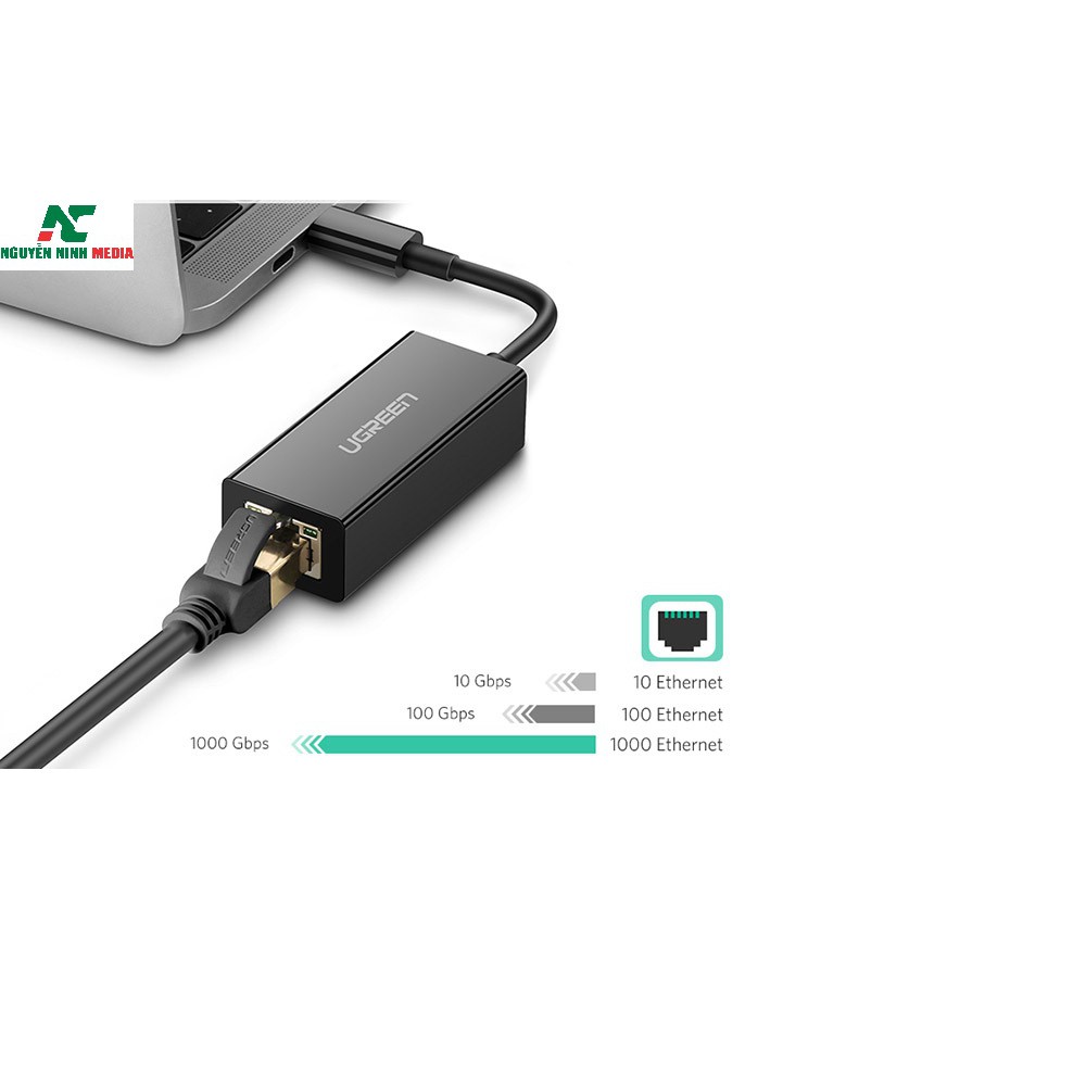 Bộ Chuyển Đổi USB Type-C Sang RJ45 Ugreen 50307