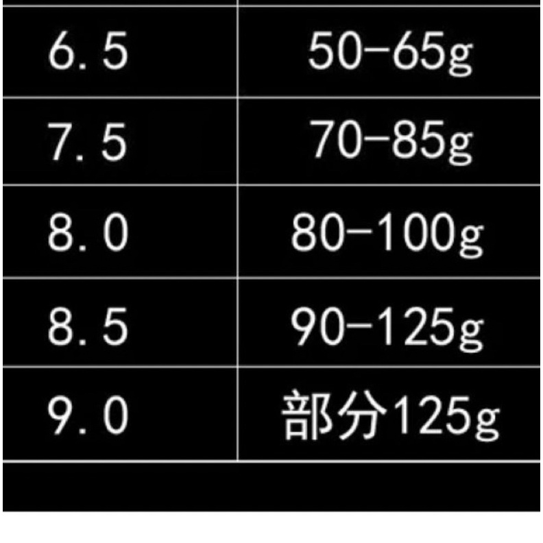100 khay đựng bánh trung thu màu vàng từ 50g~150g Nhiều size