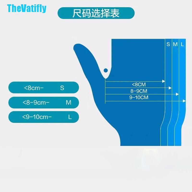 Bộ 100 Găng Tay Nhựa Dùng Một Lần Tiện Dụng
