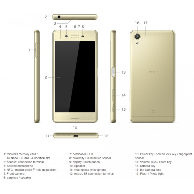 Điện thoại Sony Xperia X Performance , Zin đẹp - Full Phụ Kiện + Bảo Hành | BigBuy360 - bigbuy360.vn