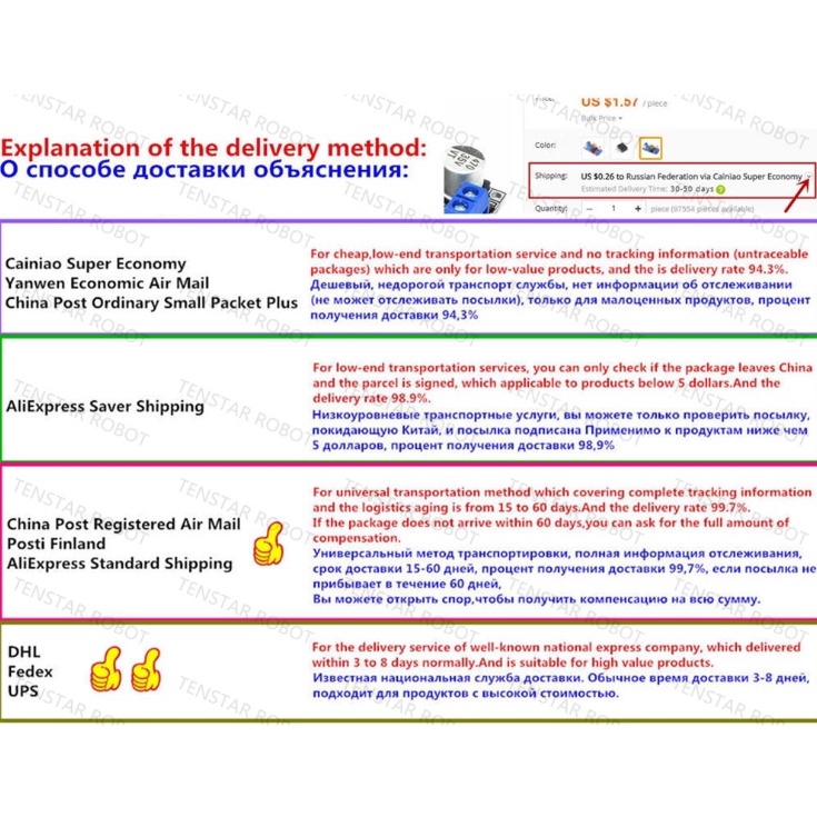 Quạt Tản Nhiệt Tec1-12706 12V 6A Tec1-12706 Chuyên Dụng