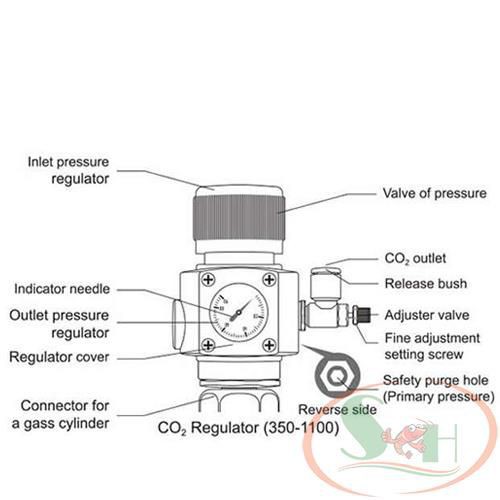 Van Cơ Tinh Chỉnh Chihiros Co2 Regulator