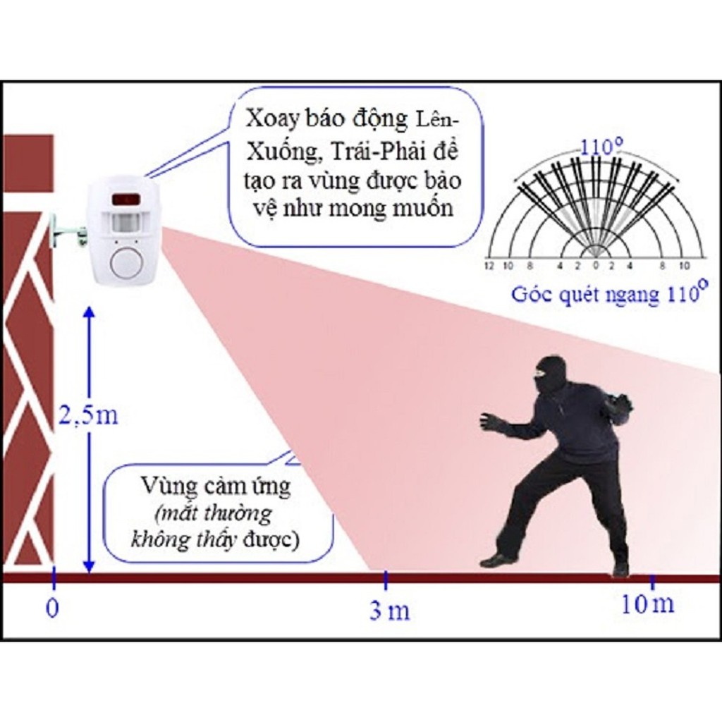 Báo động chống trộm cảm biến hồng ngoại có điều khiển từ xa V2