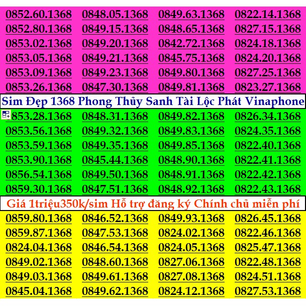 Sim Đẹp VINA Phong thủy 1368 Nhất Tài Lộc Phát GIÁ 1 triệu 350k HỖ TRỢ ĐĂNG KÝ CHÍNH CHỦ MIỄN PHÍ