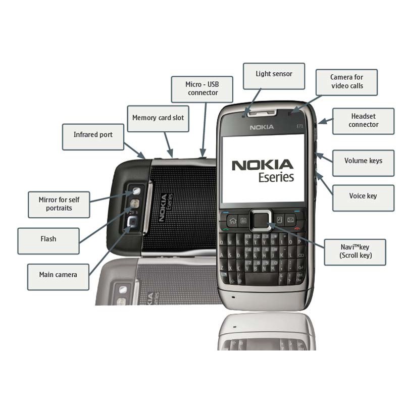 ĐIỆN THOẠI NOKIA E71 CHÍNH HÃNG | BigBuy360 - bigbuy360.vn