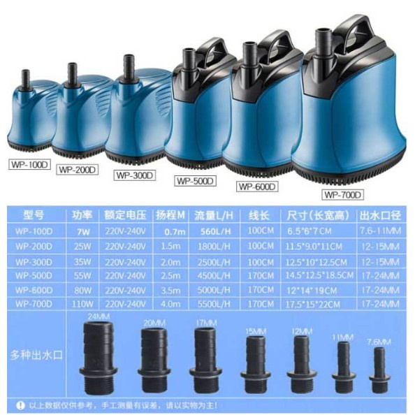 Máy Bơm Chìm Hút Đáy 360 Độ Siêu Êm Cho Hồ Cá SOBO WP-100D, WP-200D, WP-300D, WP-500D, WP-700D