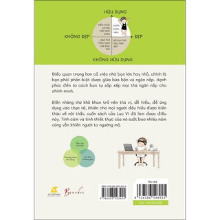 Sách AZ Books - Yêu Nhà
