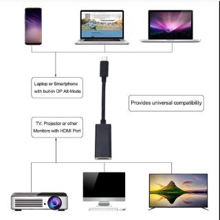 4K Type C to HDMI Adapter Cable Universal Converter