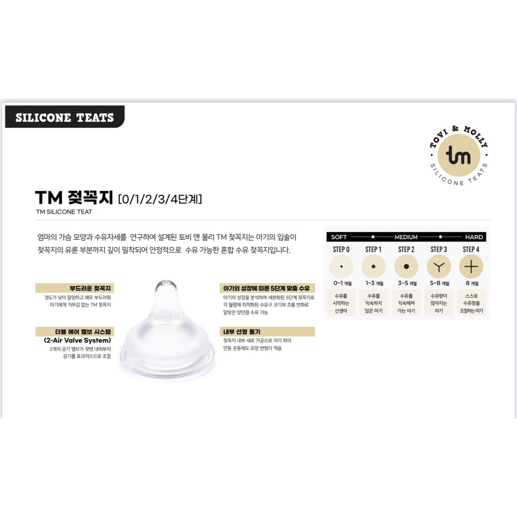 Núm ti bình sữa Tovi and Molly_ 2 van khí_ Hàn Quốc