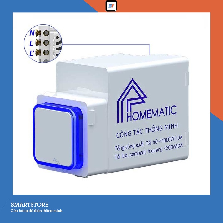Hạt công tắc SINO vuông điều khiển từ xa HOMEMATIC HMX