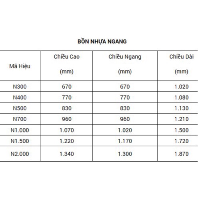 Bồn nhựa thế hệ mới cao cấp Đại Thành ngang, bảo hành 12 năm