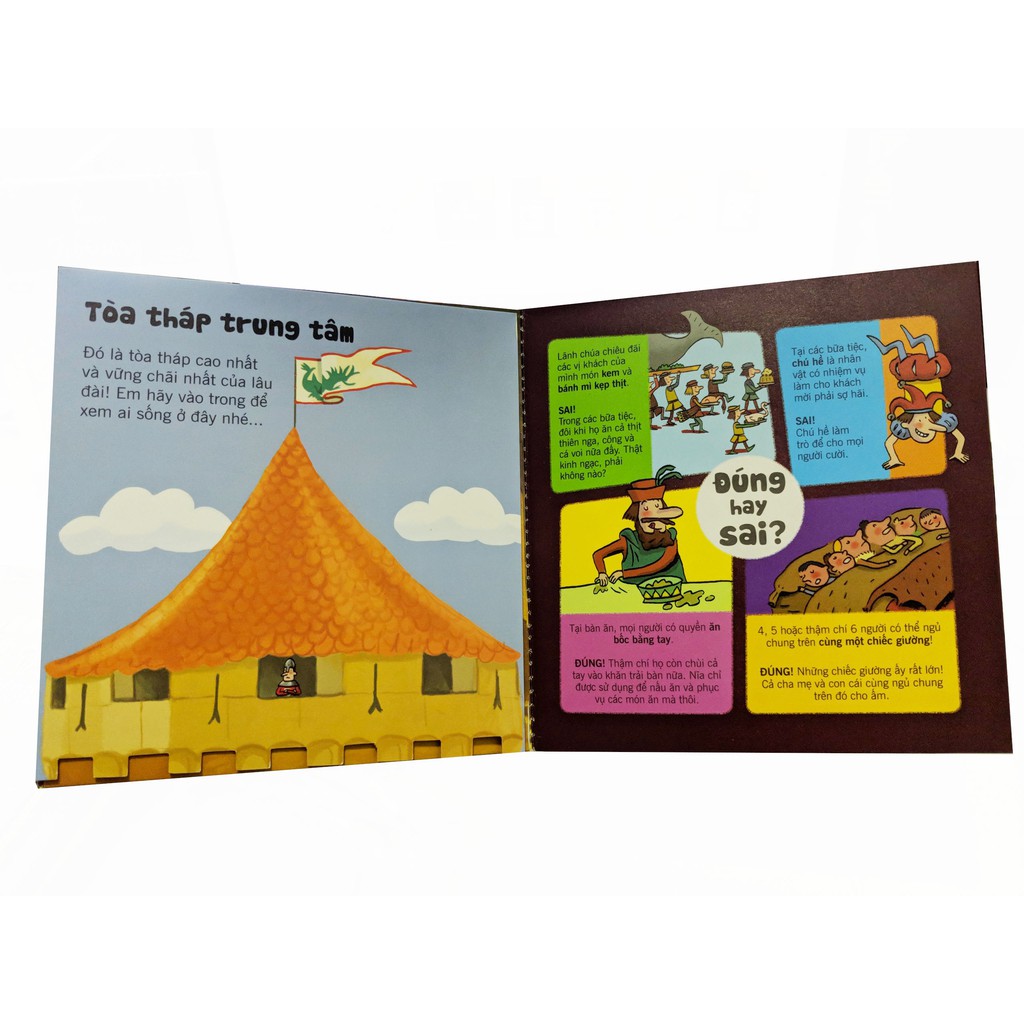 Sách - Bách khoa tri thức đa tương tác - Các tòa lâu đài