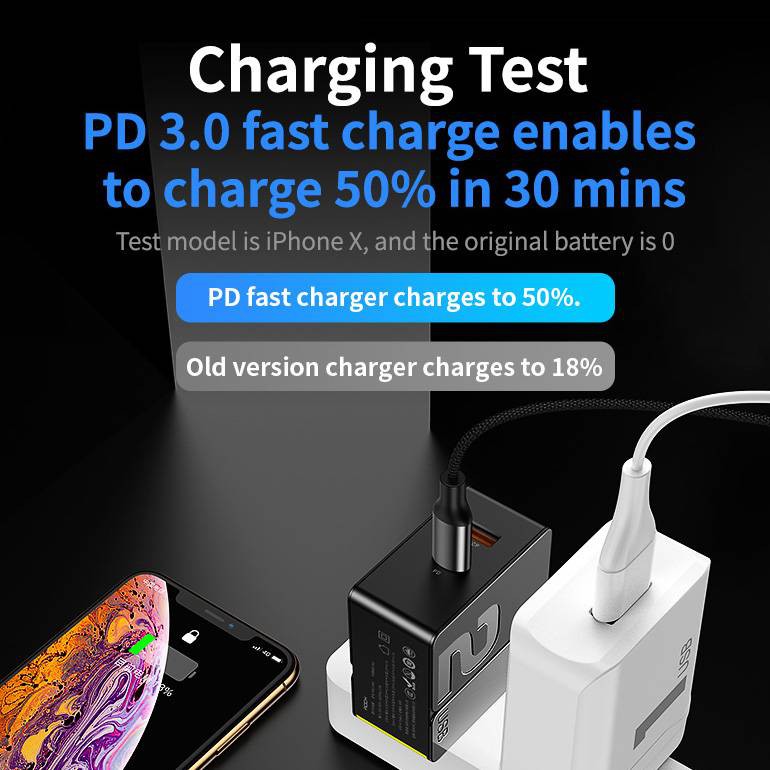 Adapter củ sạc nhanh 18W đa năng 2 cổng USB & PD Type-C hiệu Rock Sugar Fast Charger QC 3.0 / 4.0 cho Smartphone