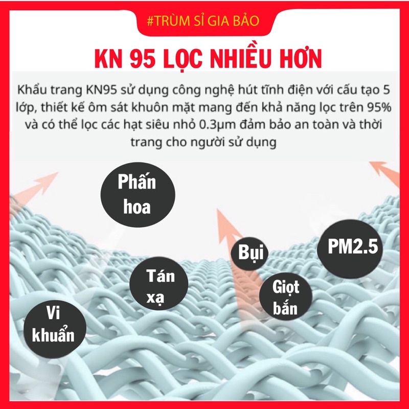 Khẩu trang N95 chính hãng 5 lớp UMINO có van thở - không van , khẩu trang y tế 3D mask chống giọt bắn bụi mịn pm 2.5