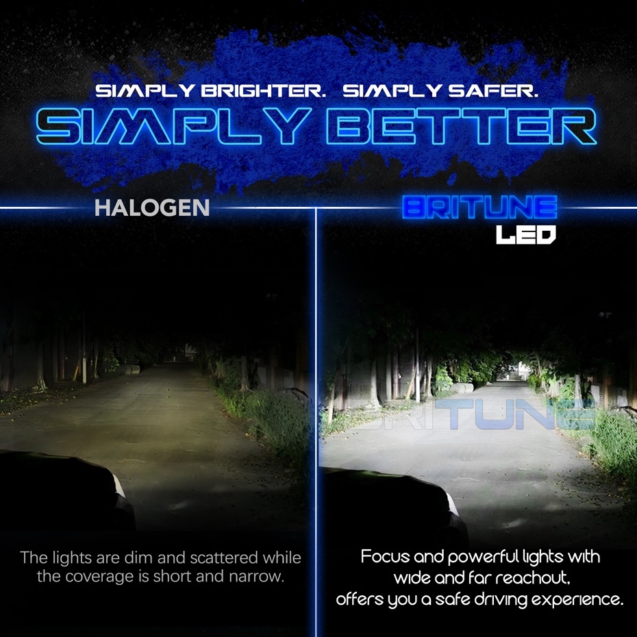 Đèn Pha LED 2 inch 110W 10000 LUX Chất Lượng Cao Cho Xe Hơi / Xe Máy