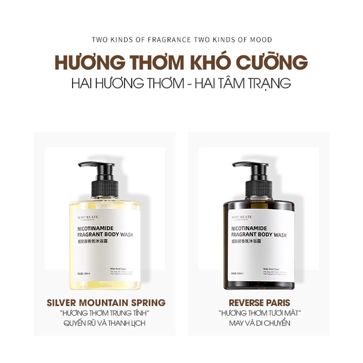 Sữa tắm dưỡng trắng Niacinamide - Unisex 500ml