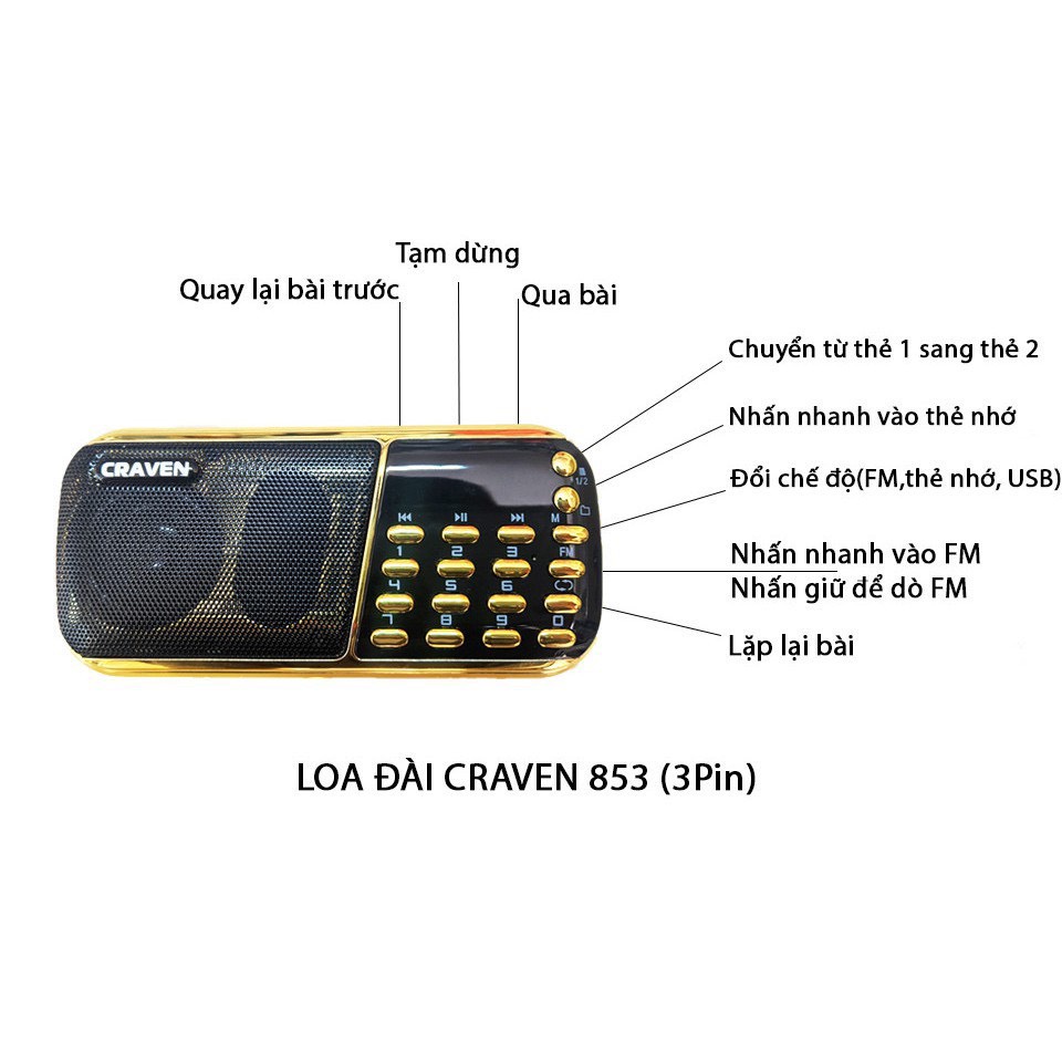 Đài Craven CR853 3Pin, Kèm Thẻ Nhớ có sẵn danh sách chọn bài tiếng anh