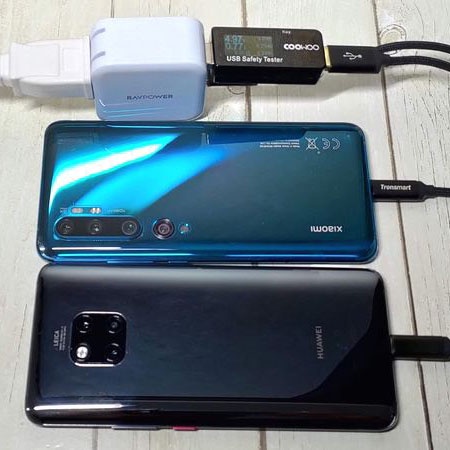 Củ Sạc RAVPower Prime  24W 2 Cổng USB ISmart Sạc nhanh 12W 2.4A Mã RP- UC11