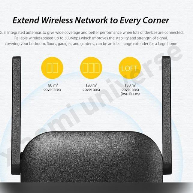 ♀ Thiết Bị Khuếch Đại Tín Hiệu Wifi Xiaomi 300Mbps Với 2 Ăng Ten R03 ☆ | BigBuy360 - bigbuy360.vn