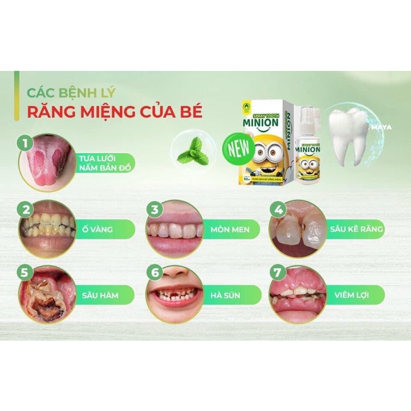 Xịt răng miệng Minion Dr.Maya 50ml, Vệ sinh răng miệng ngăn ngừa sau răng cho bé từ 6 tháng tuổi