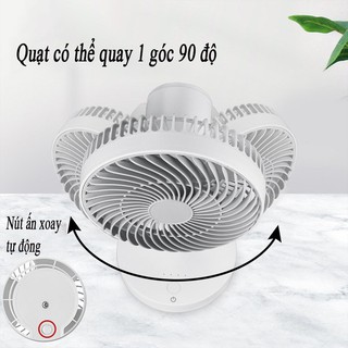 QUẠT BÀN MINI KONKA KF-06U01A