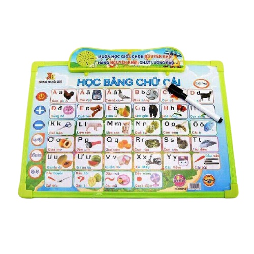 Bảng Chữ Cái Thông Minh