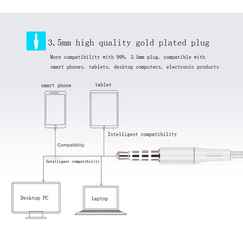 Tai nghe nhét tai tích hợp micrô và nút điều chỉnh âm lượng giắc 3.5mm dành cho