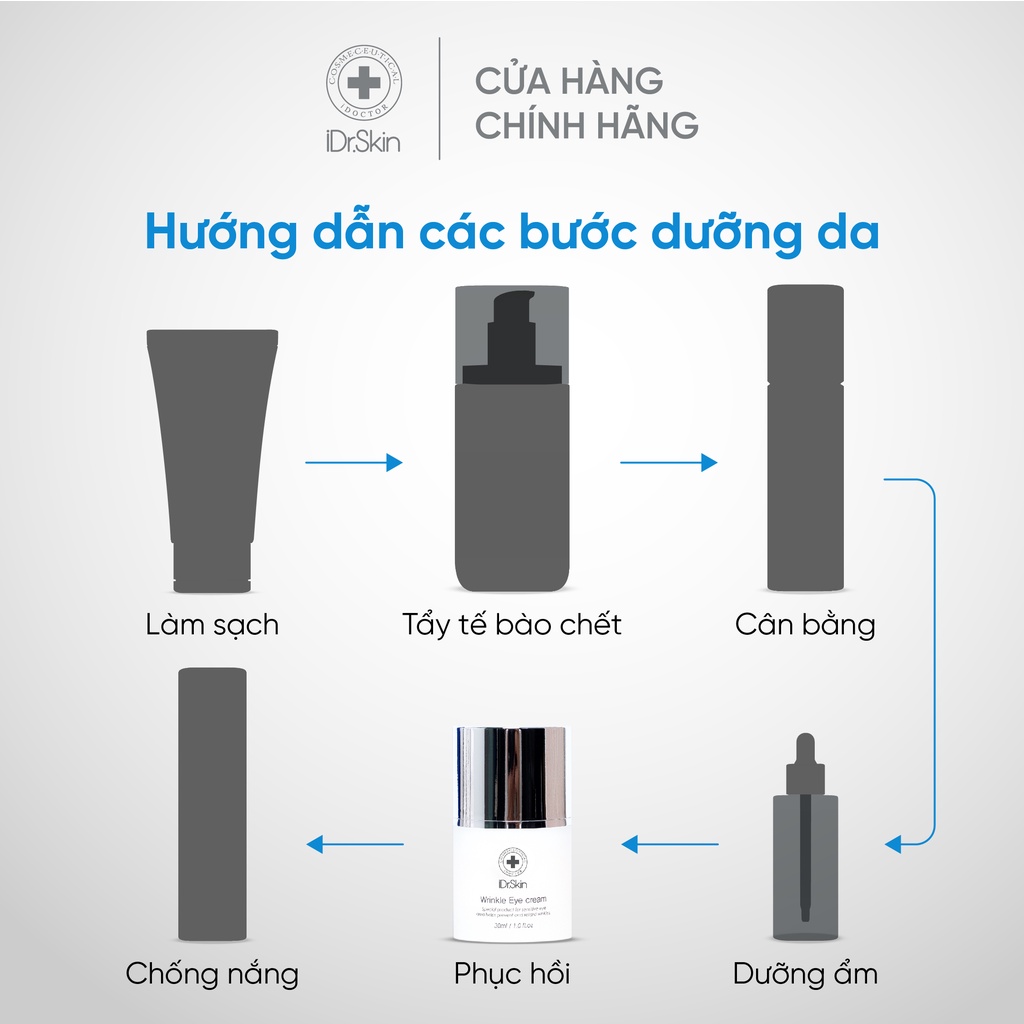 Kem dưỡng da mắt IDr.Skin Wrinkle Eye Cream xóa nhăn vết chân chim vùng mắt vùng cổ 30ml